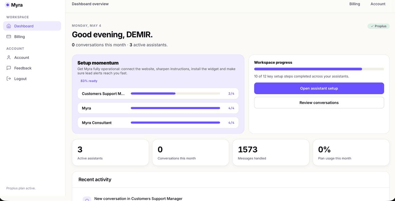 Myra dashboard showing conversations and leads