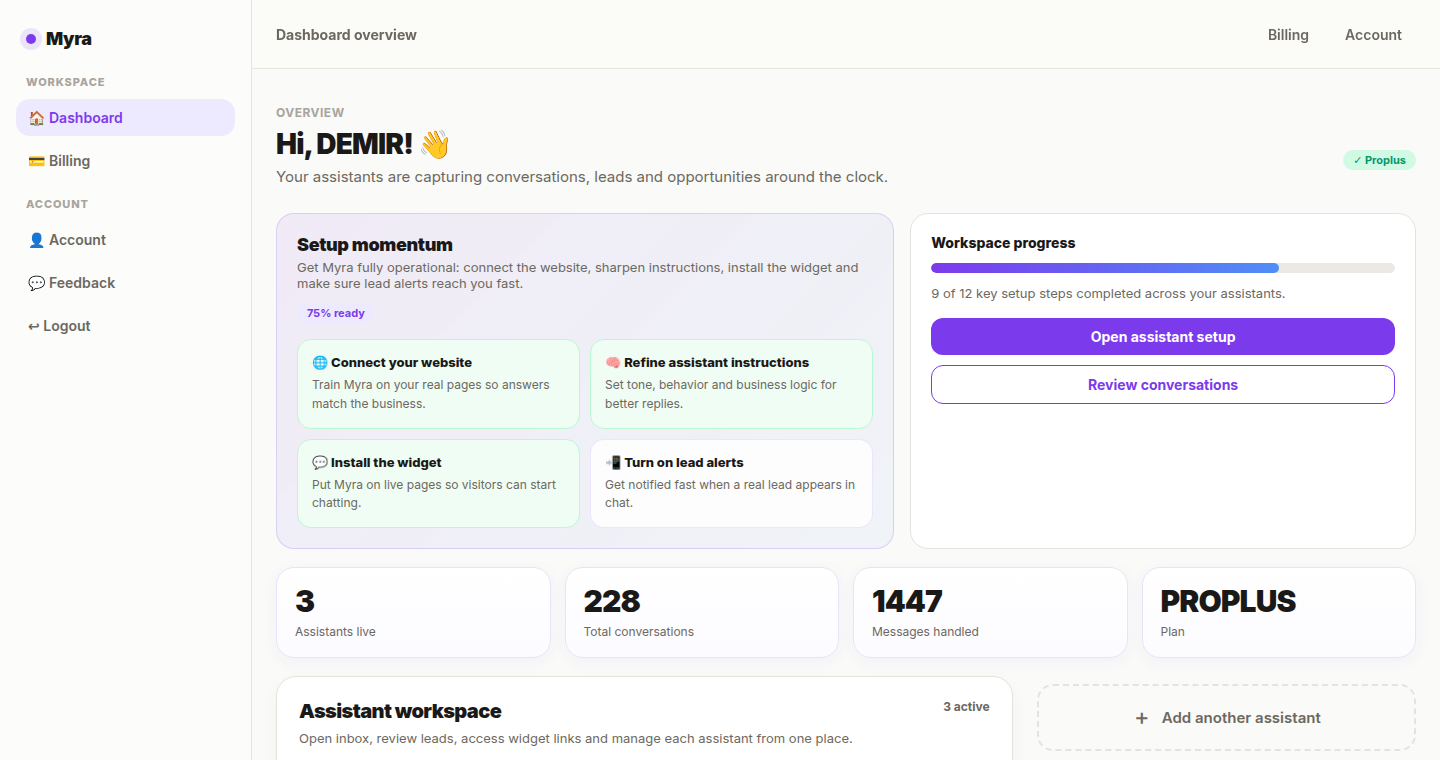 Myra dashboard screenshot
